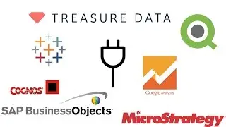 Adding a Data Source in Metric Insights / Tableau Example
