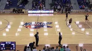 West Fargo Sheyenne High School vs williston Womens JV Basketball
