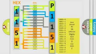 DTC Volkswagen P1151 Short Explanation
