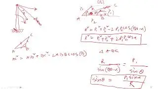 Law of Parallelogram | Proof Using Cosine Law with Example | Statics | Engineering Mechanics