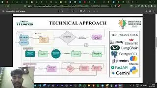 SIH25040 - FloatChat: An AI Conversational Assistant for (ARGO) Ocean Data Exploration - TECH TITANS