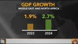 Regional Economic Outlook for the Middle East and North Africa, April 2024