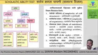 (05)NMMS LIVE LECTURE (STD 8th) . Paper 2 SAT  |Gen. Science  #NMMS 8th