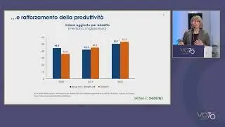 JTF 2024 - Sara Giusti - Challenges for the goldsmith sector in the current macroeconomic scenario