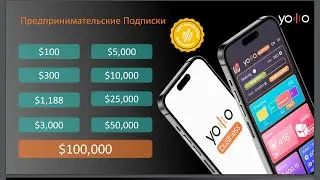 Съвършено съчетание: Yolllo и Историческият парк - Рекламна Възможност и Работа от Дома
