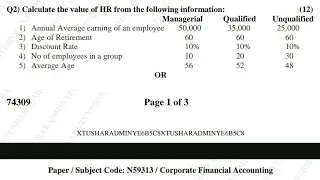 Human Resource Accounting|Corporate Financial Accounting |Mcom sem3 nep||Mumbai University Mcom