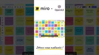 Zapraszamy do przyszłości z Miro AI - odkryj moc pomysł&oacute;w!  #shorts #agile #remotework #teamwork