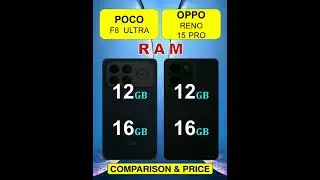 Poco F8 Ultra Vs Oppo Reno 15 Pro Full Comparison & Price in Pakistan India & Bangladesh