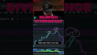 Spotting Bearish Divergence