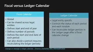 Chart of Accounts : Calendars and the Ledger Microsoft D365 Part 4