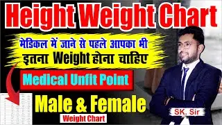 ssc gd result 2025 II height weight chart II height, weight chart ssc gd II weight and height chart