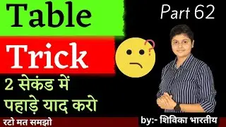 36 table l 36 times table learn trick l Table learn trick l  maths trick l  Maths table trick