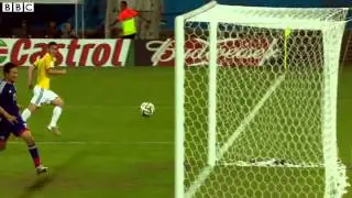 World Cup 2014  James Rodriguez's six World Cup goals