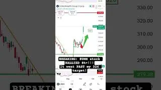 BREAKING: $UNH stock RALLIED 8%+!!! It went PAST my 326 target!