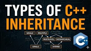 Types Of Inheritance in C++ | C++ Tutorial | C++ Programming