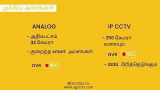 Analog Vs IP CCTV System tamil