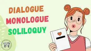 Dialogue, monologue, and soliloquy