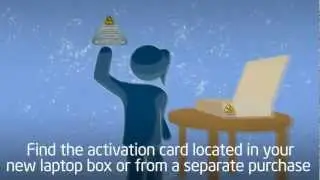 Intel Anti-Theft Technology Tutorial