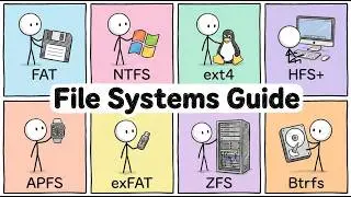 9 File Systems Explained (Which One Should You Use?)