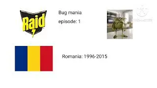 Raid Romanian Ads (1996-2015)