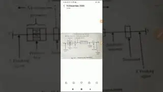 structure & function of promoter & terminator