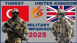 Turkey vs United Kingdom military power comparison 2025 | UK vs Turkey military power 2025