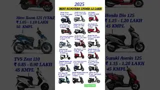 Best Scooters in 2025#scooters under   1.5 Lakh #bikes #viral #ytshorts