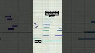 How to compose open ambient chords