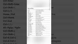 Visual Studio Code shortcuts for windows 