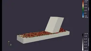 Powder Particle Generation || Laser Powder Bed Fusion Process || Additive Manufacturing