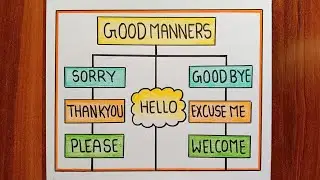Good Manners Chart / Magic Words Drawing / Golden Word Easy Drawing / Good Manners School Project