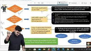 CA Final DT Paper Detailed Analysis (Old Course)
