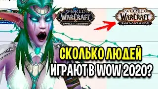 СКОЛЬКО ЛЮДЕЙ ИГРАЮТ В WOW 2020? ОНЛАЙН ИГРА World of Warcraft: Shadowlands