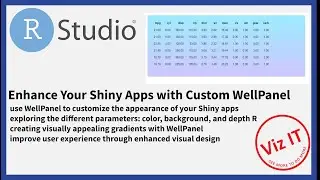 R-R Shiny Tips and Tricks | Enhance Your Shiny Apps with WellPanel