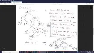 Trees Lecture-6
