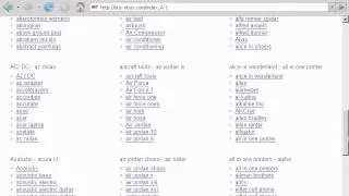 Introduction To Selling On eBay - Using Keywords In Market Research