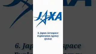 Top 10 Space Research Agencies in the world, 2023.