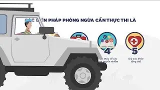 [Motion Graphic] CTPM 2017 - B&agrave;i 3.11 An to&agrave;n giao th&ocirc;ng