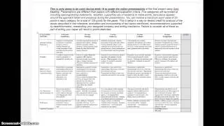 Online Presentation Grading Rubric