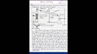 Describe the separation of organic liquids by fractional distillation with a neat label diagram