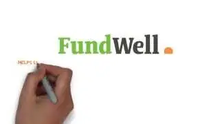 Small business loan application| Loan application for small business