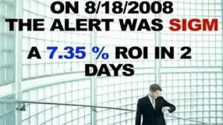 ONLY Day Trading Software!!!