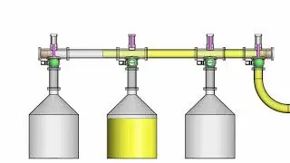 BJVP Pigging System 2 pigs system