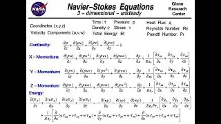 non-dimensionalization of 2D navier-stokes equation in y direction for incompressible steady flow