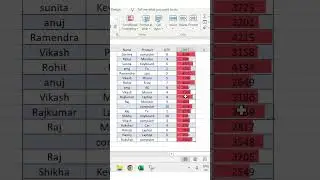 How to use conditional formatting ✨#excel #excelcourse #exceltutorial #learnexcel #exceltips