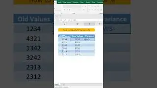 how to calculate variance percentage. #advanceexcel