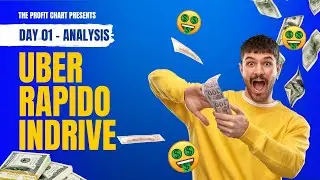 Rapido vs Uber vs Indriver Earning in Chandigarh | Real Income & Work Review 2025