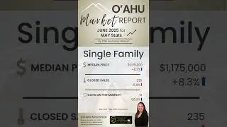 Housing Market Report May 2025