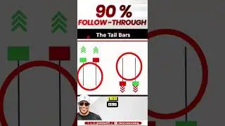 90% Follow  Through in Trading  Double Tail Bars