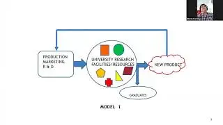 Webinar on 